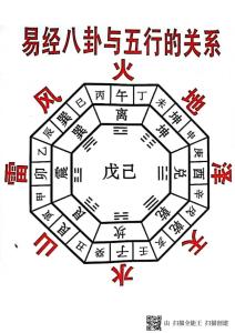 旺男人事業的幾點堪輿，你知道有哪些嗎？