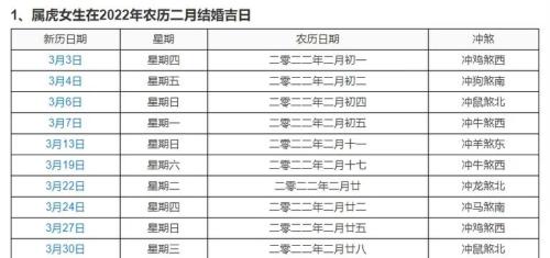 202210月1日適合結婚嗎,我是98年的虎,女生,今年啥時候結婚好?