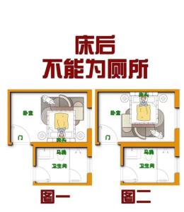 床頭隔壁是衛(wèi)生間風(fēng)水好不好