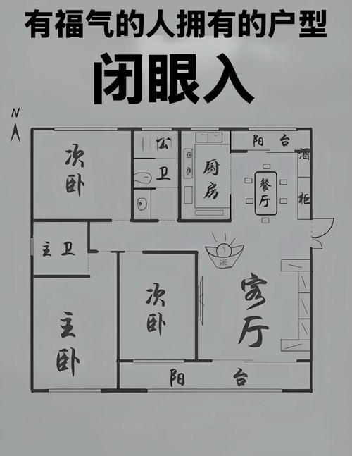 房子氣運好的表現怎么看  戶型大氣而方正