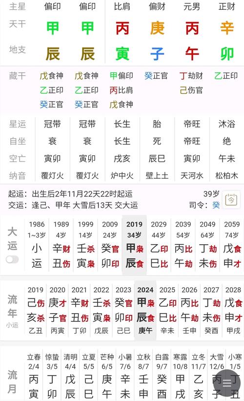 人一生有幾次歲運并臨