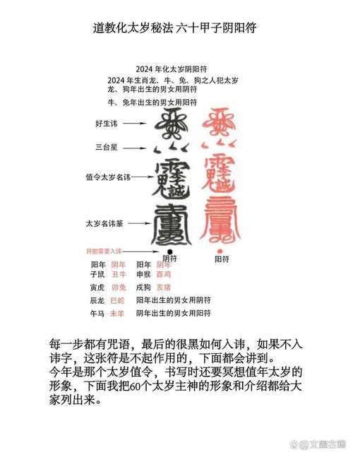 太歲符貼門里還是門外 太歲符什么時間帶最好