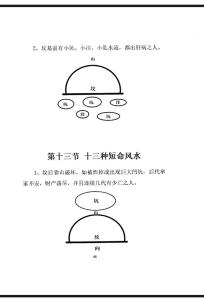 看陽宅堪輿步驟和方法  五步地理法勘察氣運