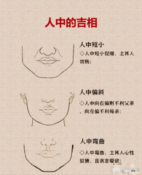 哪幾種面相的男人癡情