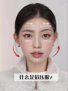 眉壓眼好嗎