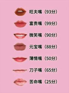 女人命苦有哪些面相
