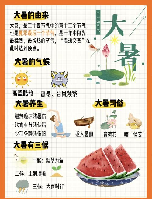 2022年大暑是入伏第一天嗎 三伏天的地方風俗