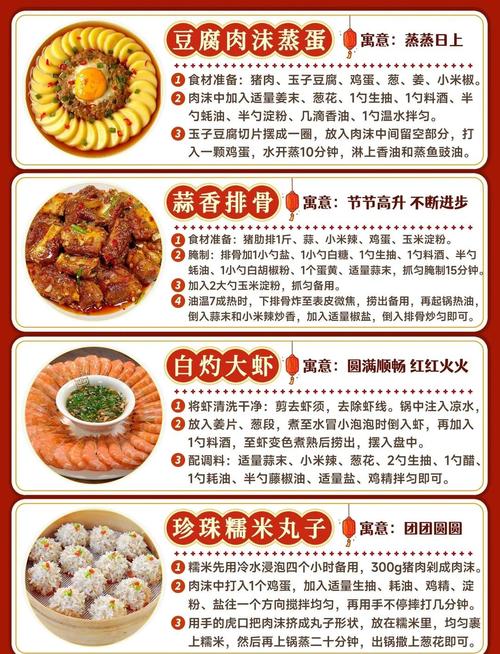 過吃什么魚吉利,2023年春節能吃海鮮和雞肉嗎