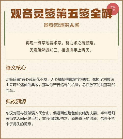 觀音靈簽 第五二簽: 太白醉撈明月