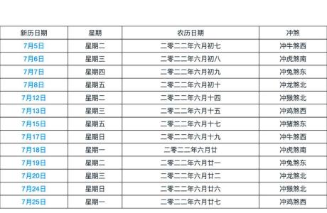 2022年6月結婚吉日一覽表,7月份有什么結婚的好日子