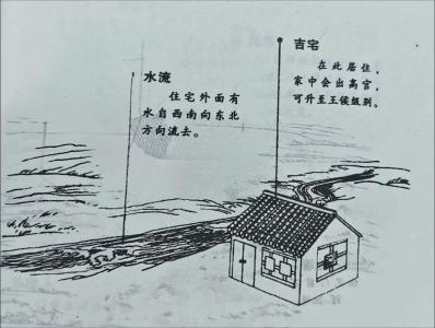 房子東邊臨水的風水
