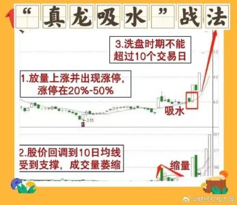 怎么避免公司風水出現下滑的趨勢