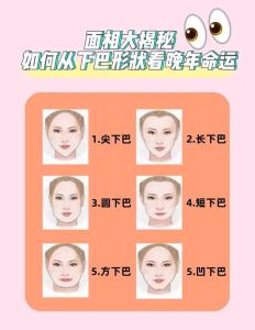 下巴的女人面相分析 雙下巴生活富足