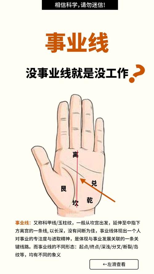 手上沒有事業線代表沒有工作嗎