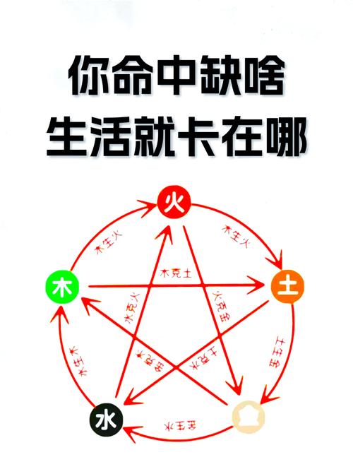 男人命里缺金后果 五行缺金是什么命