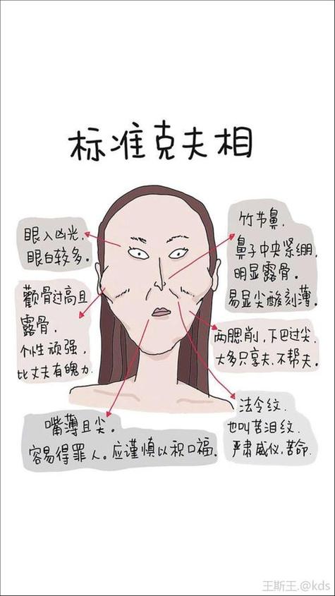 克夫克子的女人長壽嗎 什么樣面相的女人克夫
