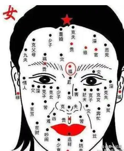 生男生女 眉心有痣的人容易生女孩嗎