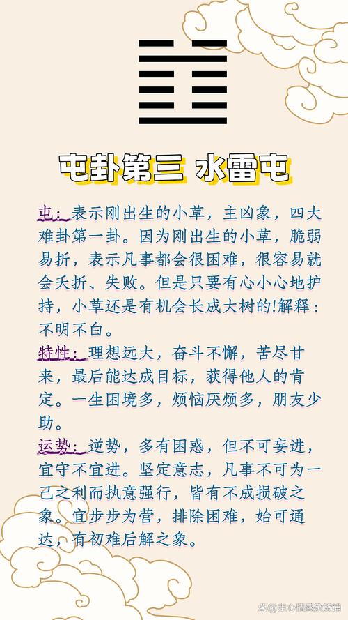 水雷屯是什么卦，水雷屯卦象預示什么