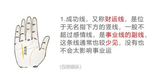 經(jīng)商奇才賺大錢手相 手指頭長的人創(chuàng)業(yè)易成功