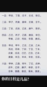 中等日柱代表命一般嗎 八字五行配合可轉運