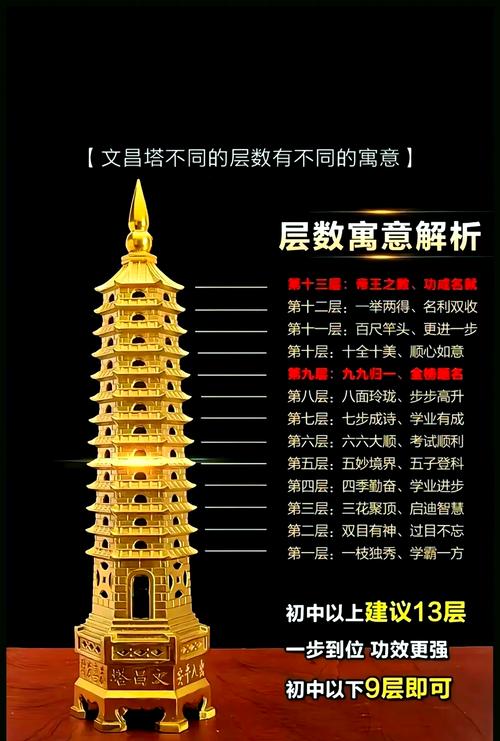 文昌塔9層與13層區(qū)別,解析:九層文昌塔和十三層文昌塔的區(qū)別