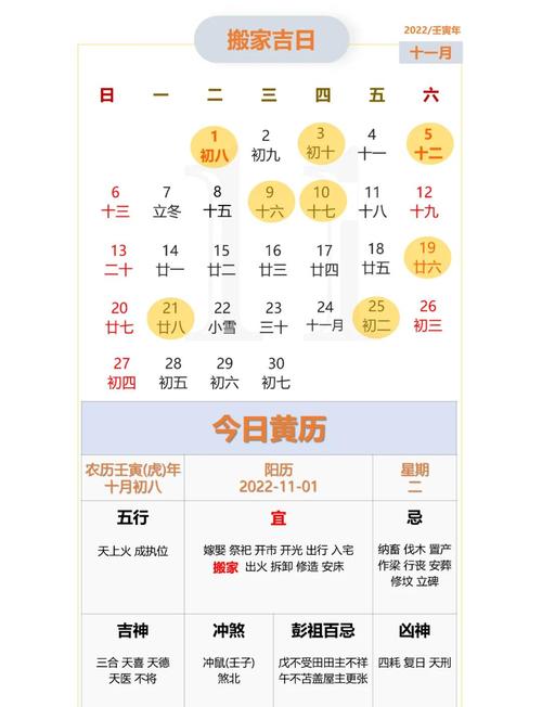 202211月18日適合搬家嗎,11月搬家吉日