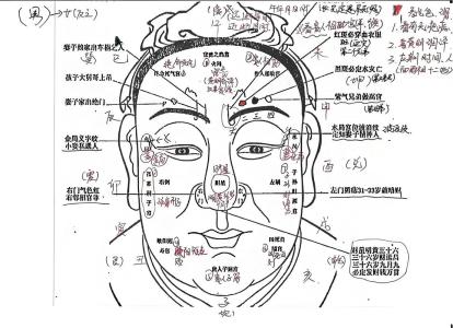 眉心有豎紋好不好,眉宇間一條豎紋面相學(xué)怎么解釋
