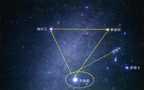天狼星在什么位置,天狼星在天空的哪里