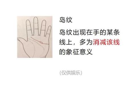 島紋與鏈條紋的區別,島紋預示著什么?