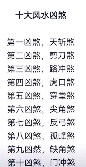 選旺鋪的要訣以及“制煞”方法