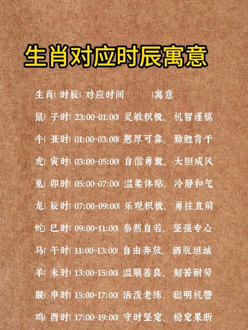 容易離婚的出生時辰 分析時辰與生肖的關系