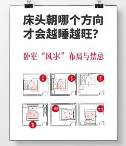 臥室風水禁忌是什么 臥室風水擺放講究