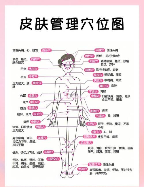 女人身體哪里紅潤(rùn)最旺夫