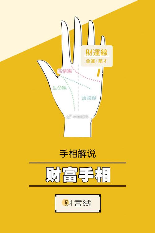 財運線是什么 財運線手相線圖解