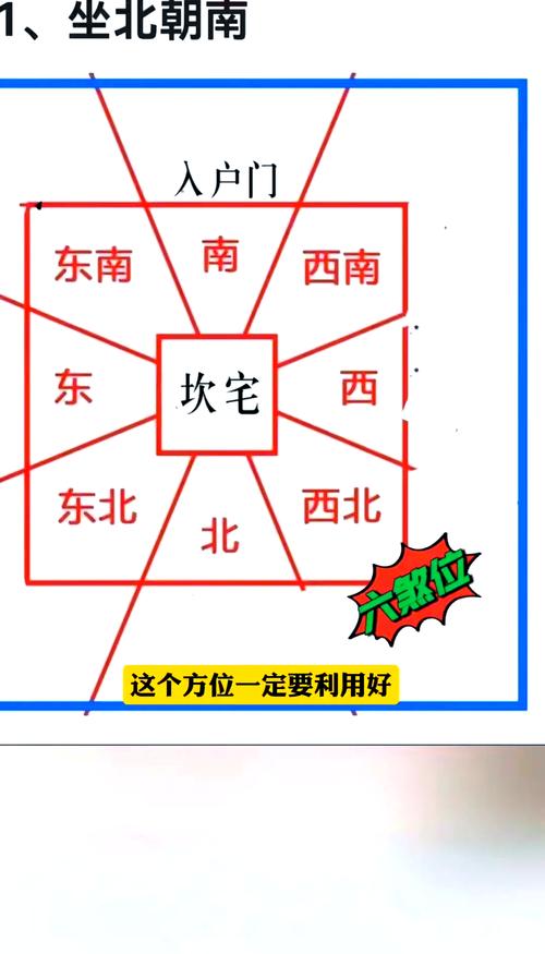 導(dǎo)致婚外戀的新房風(fēng)水
