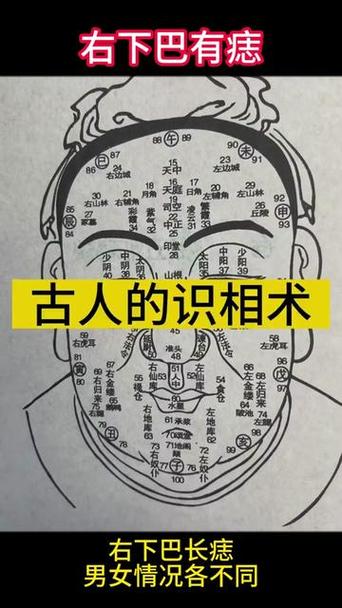 女人下巴右側(cè)有痣好嗎 女人右下巴有痣代表什么意思