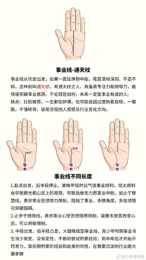 什么手紋的女人命苦 感情線壓事業(yè)線
