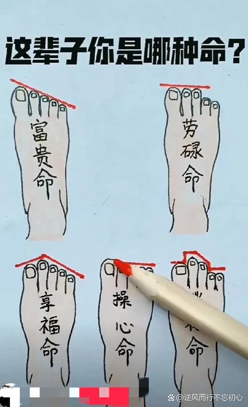 腳相看你早晚發大財