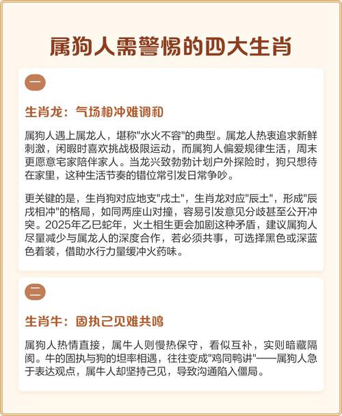 屬狗人的風水知識