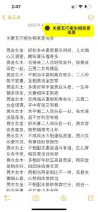 婚姻與風水有什么關系