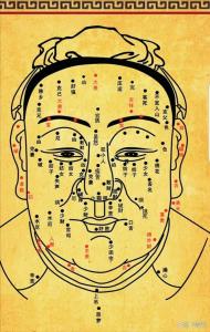 臉上哪些痣不能點(diǎn) 臉部哪里的痣不能點(diǎn)