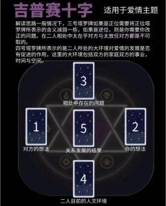 巧用愛情風水學(xué)
