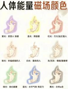 男人什么體相能給女人帶來好運(yùn)