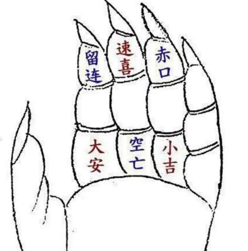 筆畫算命31畫怎么樣？