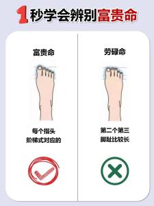 富貴手腳是指什么 哪些手腳富貴