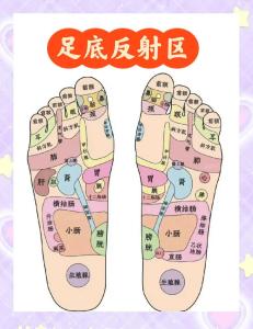 男人腳底長痣代表什么