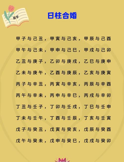 八字合婚 戊寅日柱最好的婚配
