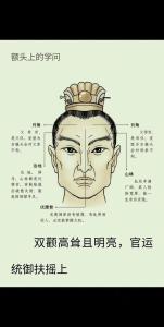 男人有官運的面相 怎么看