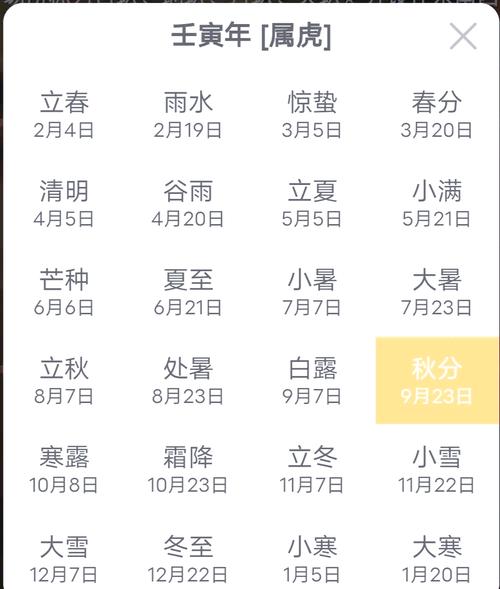 2022年秋分節氣是哪一天 是幾月幾日