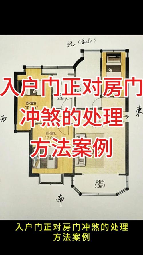 入戶門正對臥室門怎么化解,入戶門對著臥室門怎么化解?